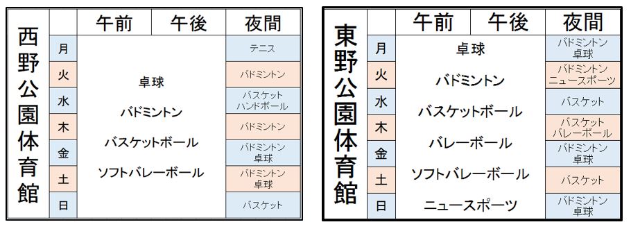 施設空き状況 亀山市運動施設